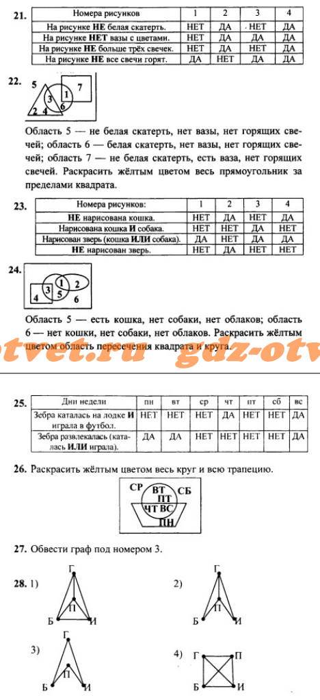 ГДЗ Информатика 3 класс Раздел 3 Задания 21-28 Горячев, Горина