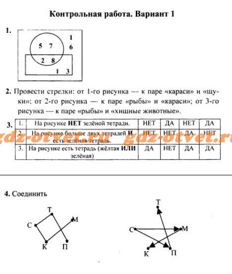 ГДЗ Информатика 3 Класс Раздел 3 Контрольная работа Горячев, Горина