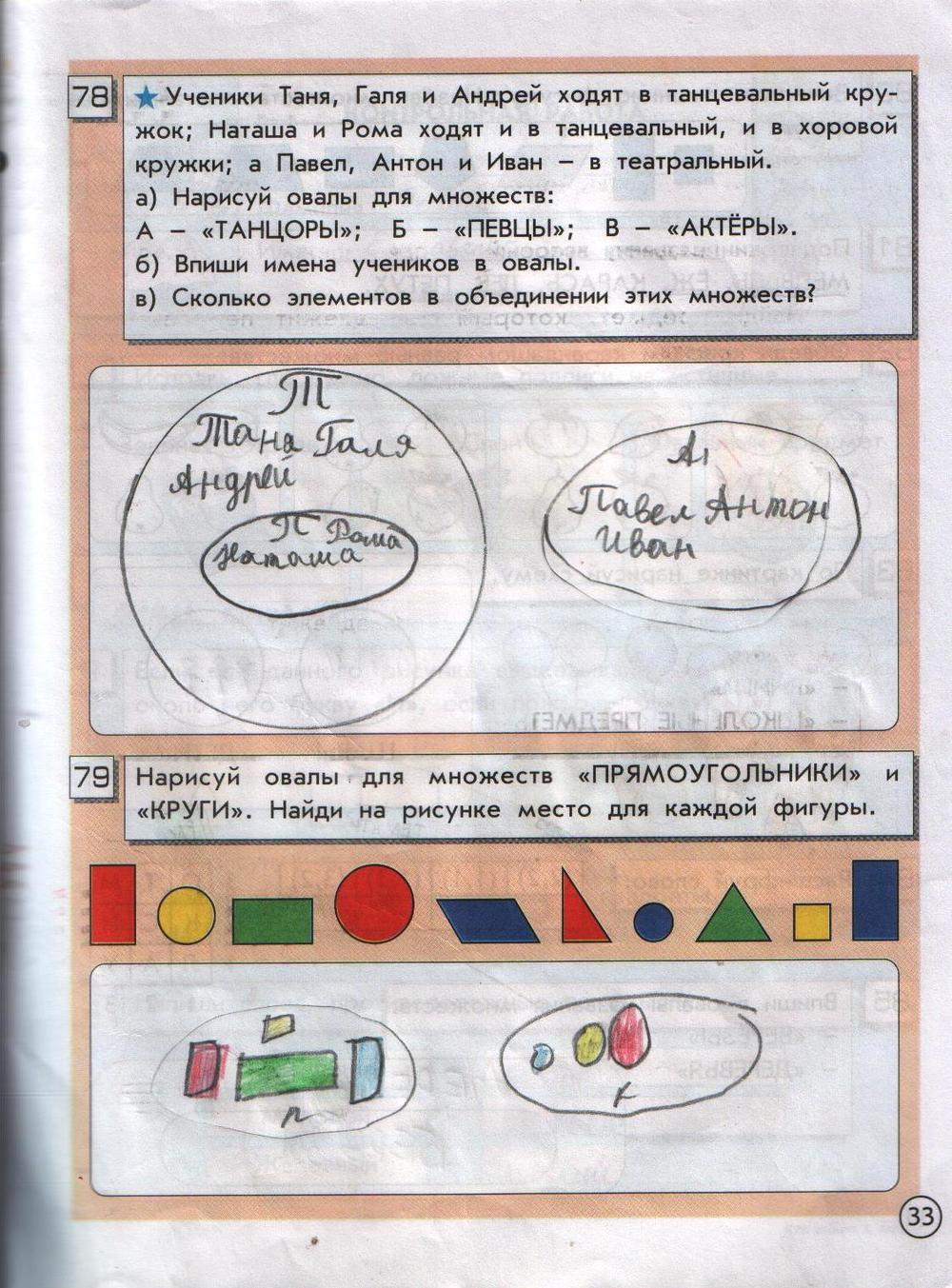 ГДЗ Информатика 2 класс часть 2 страница 33 Горячев, Горина