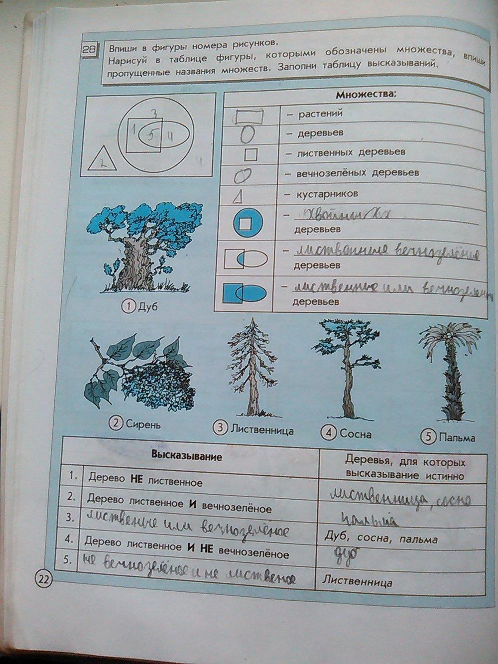 ГДЗ Информатика 4 класс часть 2 страница 22 Горячев, Горина