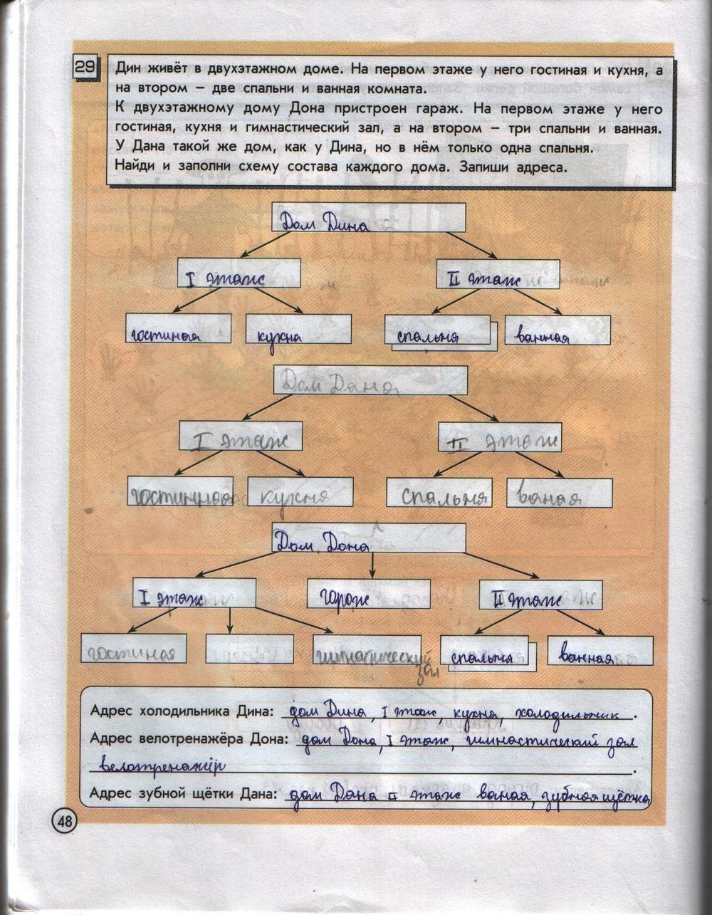 ГДЗ Информатика 4 класс часть 1 страница 48 Горячев, Горина