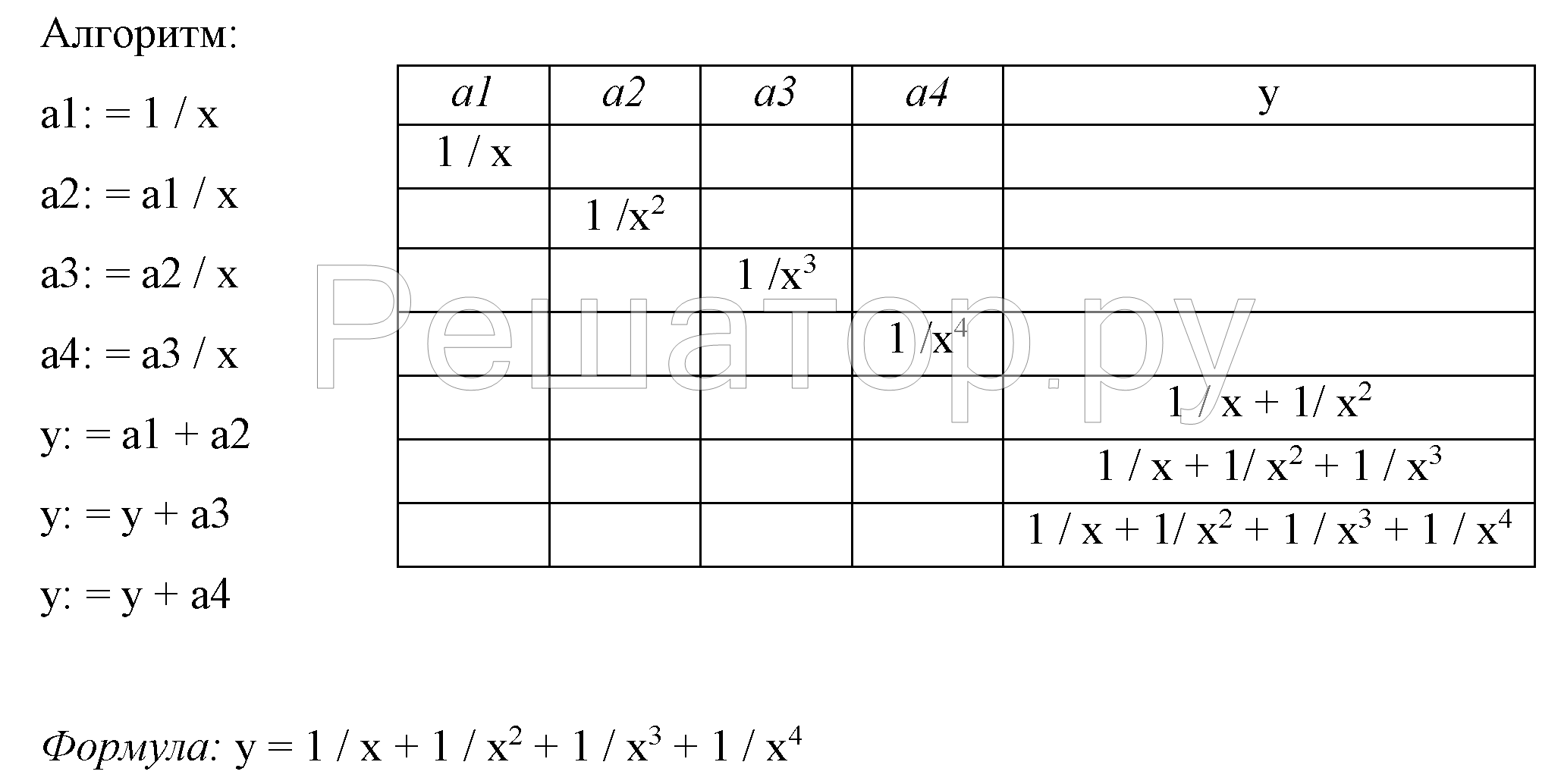 Задание 130 Исходное данное - целое трехзначное число х Информатика Босова Рабочая тетрадь 2 часть
