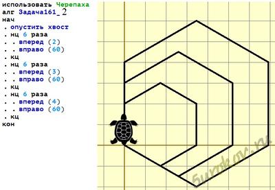 Задание 161 Напишите для Черепахи алгоритм рисования фигуры Информатика Босова Рабочая тетрадь 2 часть