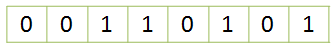 Представление целых и вещественных чисел в компьютере - 8 КЛАСС