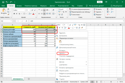 Как удалить ячейки в Excel. Удаление разбросанных и пустых ячеек, 3 способа удаления ячейки в Эксель - Информатика