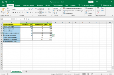 Как удалить ячейки в Excel. Удаление разбросанных и пустых ячеек, 3 способа удаления ячейки в Эксель