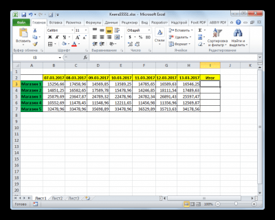 Как посчитать сумму в строке в Excel. 3 способа расчета суммы чисел в строке Эксель - Информатика