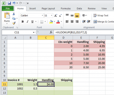Выполняем поиск в Excel с помощью функции ВПР - Информационные технологии