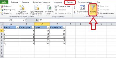 Функция "Автофильтр" в Excel. Применение и настройка