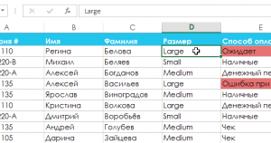 Пользовательская сортировка в Excel - Информационные технологии - Информатика