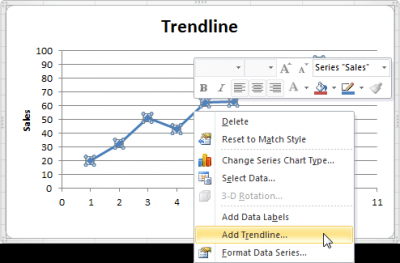Как добавить линию тренда на диаграмму Excel - Информационные технологии - Информатика