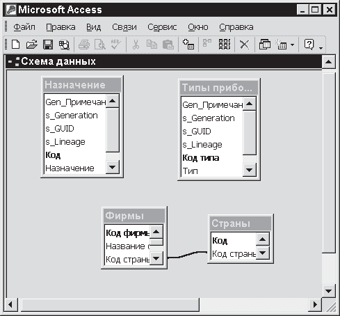 Book access. Аксесс 2002. Подтаблица в access. Подстановка в access. Как создать подтаблицу в access.