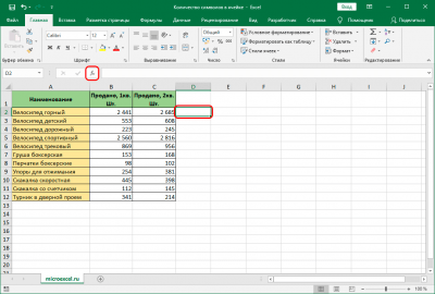 Как посчитать количество символов в ячейке Excel. Количество символов в ячейке Эксель – функция и формула подсчета