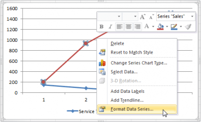 Комбинированная диаграмма в Excel - Информационные технологии