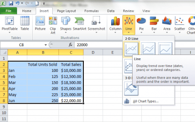 Как в диаграмме Excel использовать вспомогательную ось для построения графика - Информационные технологии