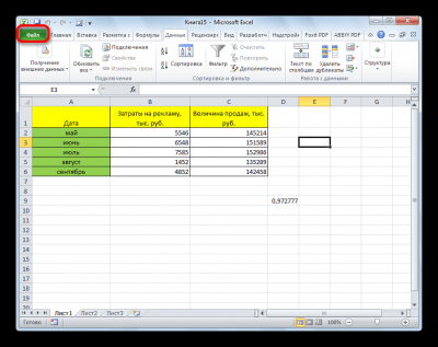Корреляционный анализ в Excel. Пример выполнения корреляционного анализа