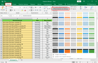 Как создать сводную таблицу в Excel. 2 способа создания сводной таблицы в Эксель - Информатика