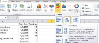 Совместная работа над масштабным проектом при помощи временной диаграммы в Excel - Информационные технологии
