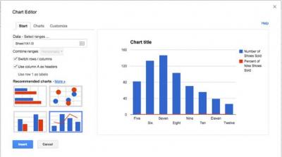 Как в Excel добавить вспомогательную ось к диаграмме - Информационные технологии