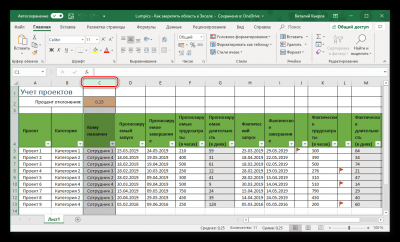 Как закрепить область в Excel. Закрепление области в Эксель и открепление