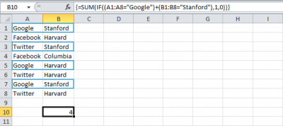 Подсчёт с критерием «ИЛИ» в Excel - Информационные технологии