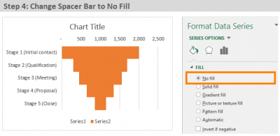 Как создать воронку продаж в Excel - Информационные технологии