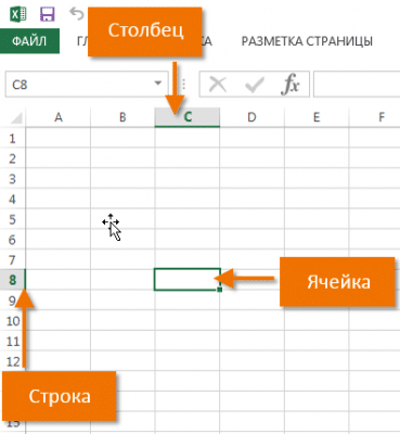 Ячейка в Excel - базовые понятия - Информационные технологии - Информатика