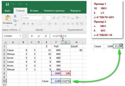 Как посчитать сумму в строке в Excel. 3 способа расчета суммы чисел в строке Эксель