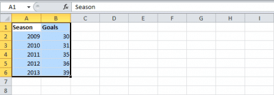 Вставка листа Excel в Microsoft Word - Информационные технологии - Информатика