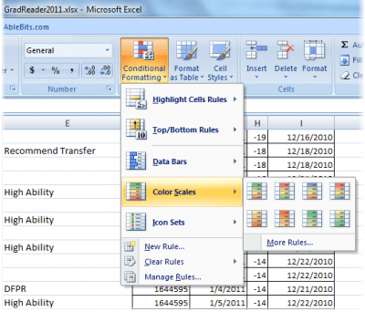 Условное форматирование ячеек Excel в зависимости от их значений - Информационные технологии - Информатика