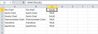 Сравнение текста в Excel - Информационные технологии - Информатика
