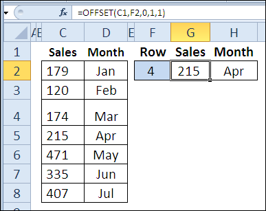 30 функций Excel за 30 дней: СМЕЩ (OFFSET) - Информационные технологии