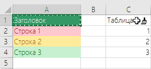 Формат по образцу - горячие клавиши в Excel
