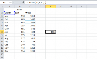 Функция СМЕЩ в Excel - Информационные технологии
