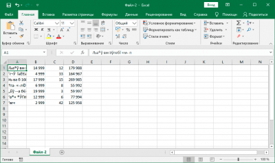 Импорт содержимого CSV-файла в Excel. Как открыть CSV-файл в Excel - Информатика