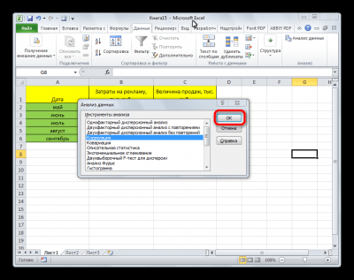 Корреляционный анализ в Excel. Пример выполнения корреляционного анализа