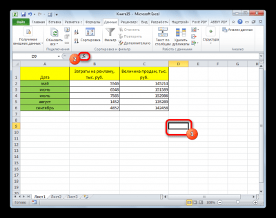 Корреляционный анализ в Excel. Пример выполнения корреляционного анализа - Информатика