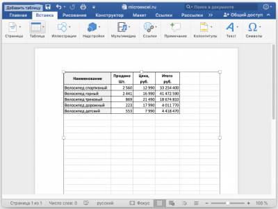 Как перенести таблицу из Excel в Word. 3 способа переноса таблицы из Эксель в Ворд