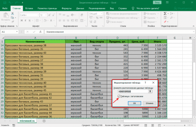 Как закрепить шапку таблицы в Excel. Фиксация верхней строчки, сложной шапки