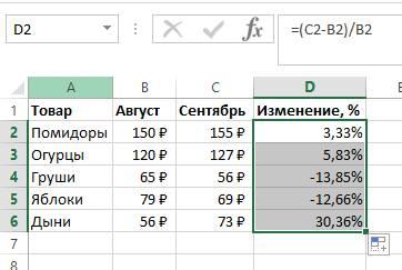 Формула прироста в процентах в Excel