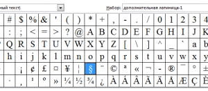 Символы в Microsoft Word - Информационные технологии - Информатика